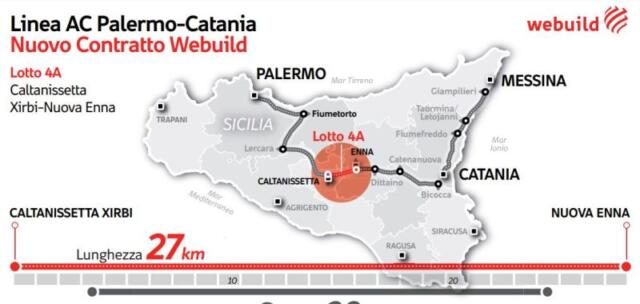 Webuild, contratto da 1,2 mld per la linea ferroviaria Palermo-Catania